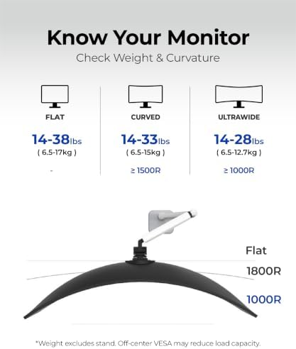 Modernsolid Heavy Duty Ultrawide Monitor Arm for 34-49 Inch Curved Screens