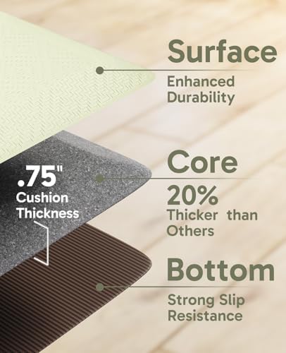Ophanie Kitchen Mats for Floor,3/4 inch Thick,20x39 Anti Fatigue Cushioned Mat,Kitchen Rugs,Waterproof,Comfort Ergonomic Standing Mat for Office,Home,Sink with 99+ Pairs of Anti-Slip Bottom Ridges