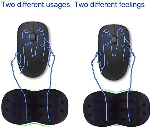 BRILA Deluxe Ergonomic Mouse Wrist Rest Guard - Soft Memory Foam Wrist Elbow Support Cushion Pad for Computer Laptop Office Work PC Gaming Mouse