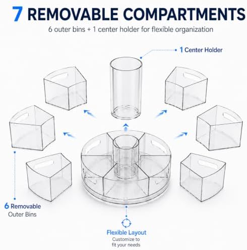 CraftGenes Clear Rotating Organizer, Acrylic Pen Holder, Marker Organizer