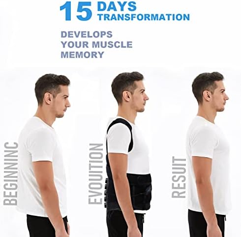 TLSO Thoracic Full Back Brace, Posture Corrector for Women and Men, Adjustable Posture Back Support for Improve Posture Provide and Lower Back Pain Relief, Pre or Post Surgery with Lower Back Support