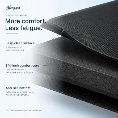 Sky Solutions Anti Fatigue Kitchen Mats for Floor (20inx39in,Black)