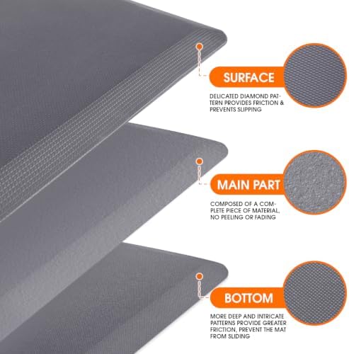Kitchen Mat for Floor, Anti-Fatigue Mat Kitchen Rug, 17.3"x28"x0.8'', Grey
