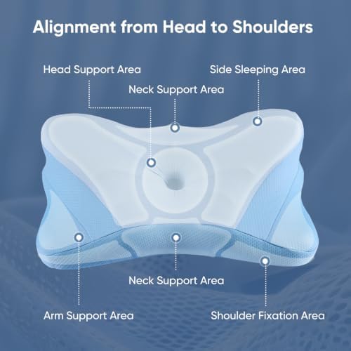 Cervical Neck Pillow, Memory Foam Contour Pillow, Queen