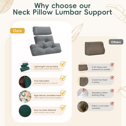 2 Piece Neck Pillow and Lumbar Support Back Cushion Set for Recliner, Gray