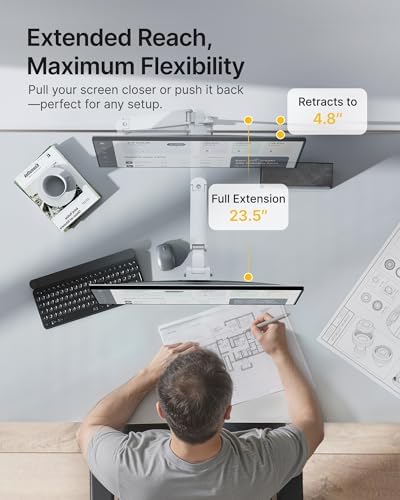 monTEK Single Monitor Wall Mount, 17–49" Gas Spring Arm, Up to 44 lbs，White