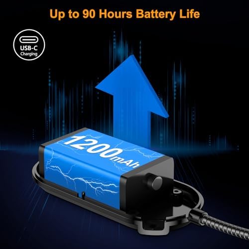 Gritin Rechargeable Book Light for Reading in Bed with 19 LED