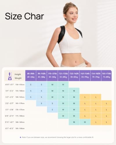 Confident Women Posture Corrector, Easy-Adjust Shoulder Upper Back Brace