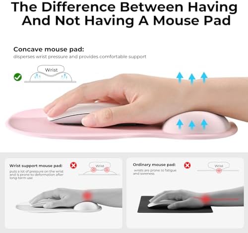 EooCoo Mouse Pad with Gel Wrist Rest, Ergonomic Mousepad Wrist Alignment