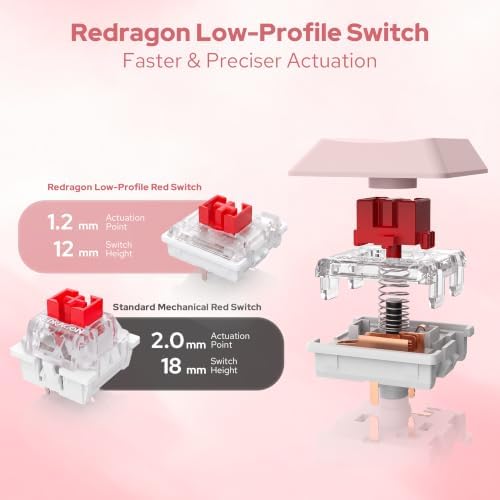 Redragon BS8531 Wireless 104-Key Low-Profile Keyboard, 4000 DPI Mouse Combo