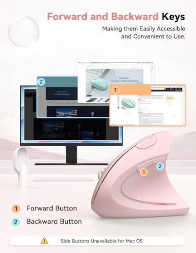 TECKNET 2.4G Ergonomic Mouse Vertical Wireless 4800 DPI Carpal Tunnel Mouse