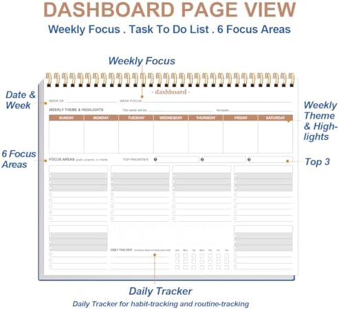 Weekly Productivity Planner - 8.5" x 11" Dashboard Desk Notepad Has 6 Focus Areas to List Tasks for Goals, Projects, Clients, Academic or Meal-Organize Your Daily Work Efficiently, 54 Weeks, Blue
