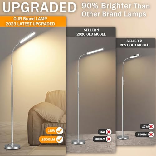 marctronic Brushed Nickel Floor Lamp, 18W 1800LM Super Bright, Sleek Metallic Finish & Remote, Dimmable Timing Floor Standing Lamp for Living Room/Study