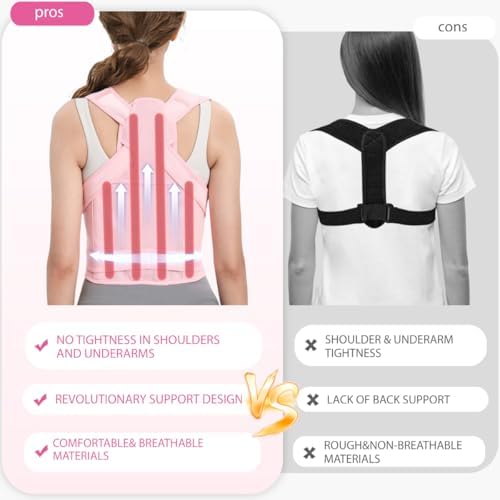 Posture Corrector for Women/Men Adjustable Full Back Brace Support