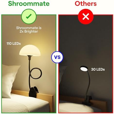 Shroommate Dorm Room Essential Clip On Bed Light for Dorm Room - Black