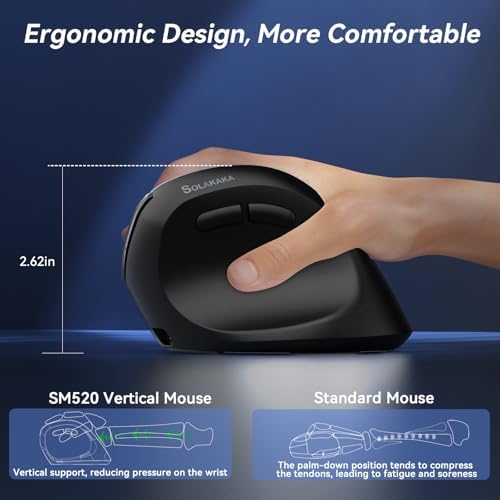 SOLAKAKA SM520 Ergonomic Wireless Mouse with 24,000 DPI, Black