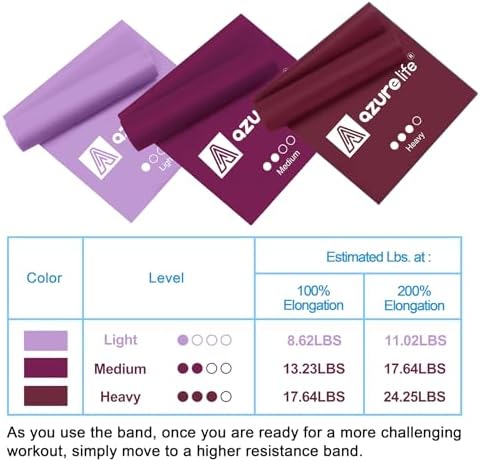 A AZURELIFE Resistance Bands,Professional Long Non-Latex Elastic Stretch Bands,Exercise Bands for Physical Therapy, Yoga, Pilates, Rehab, at-Home or The Gym Workouts, Strength Training