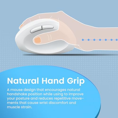 Perixx PERIMICE-719W Wireless Portable Vertical Mouse - Silent Clicks - Right-Handed Design - White