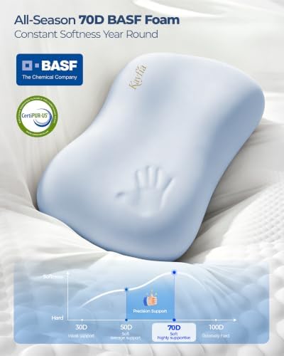 Kayfia Cervical Neck Pillow Side Sleeper Pillow for Neck Pain Relief, Bule