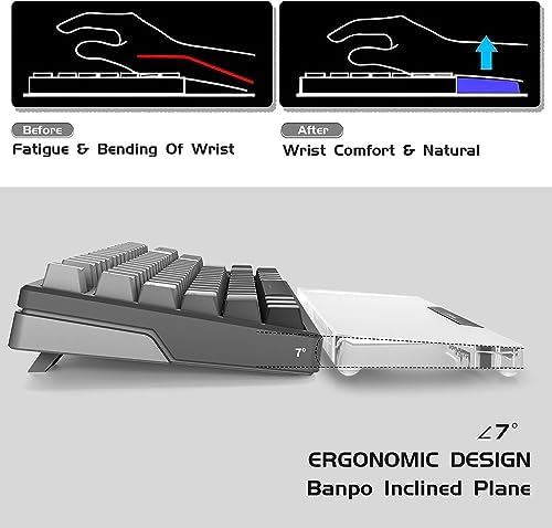 Acrylic Keyboard Wrist Rest Pro- TENKEYLESS 80% Keyboard- Mechanical Keyboards Ergonomic Palm Rest for Computer Keyboard,Anti-Slip Base,Wrist Pad for Laptop,Office & Home-Easy Typing,Black