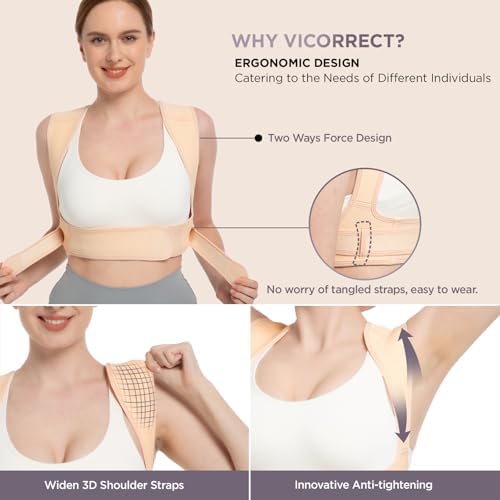 Vicorrect Posture Corrector for Women and Men, Adjustable Upper Back Brace for Clavicle Support and Providing Pain Relief from Neck, Shoulder, and Upper Back