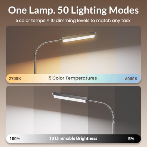 LEPOWER Desk Lamp, 800LM LED for Home Office, True Eye-Caring for Reading