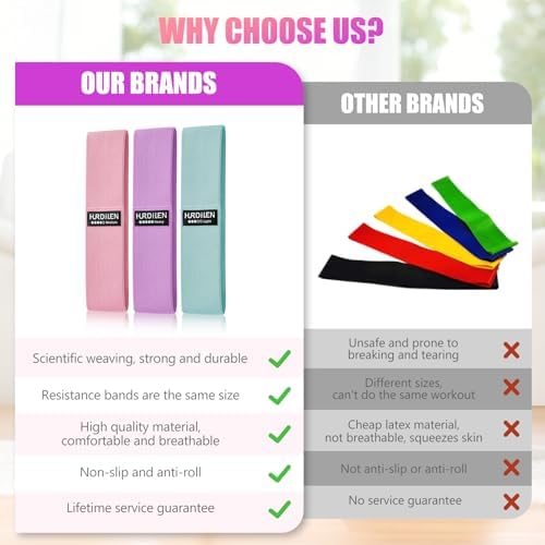 Resistance Bands for Working Out, Exercise Workout Bands for Women & Men, 5 Levels Elastic Stretch Bands for Exercise with Carry Bag for Physical Therapy, Home Fitness, Strength Training, Yoga