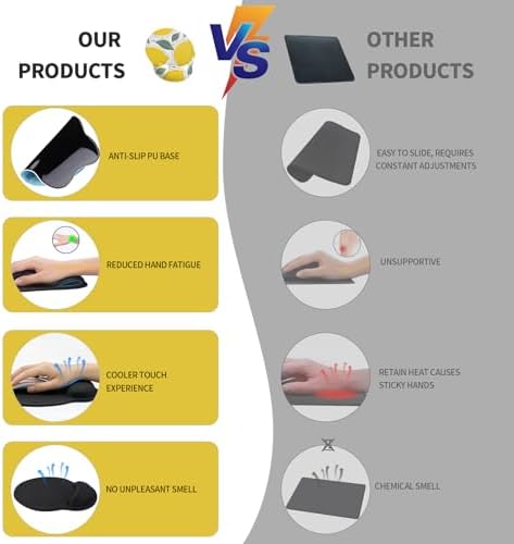 eulps Mouse Pad with Wrist Rest, Comfortable Computer Mousepad with Gel Wrist Support Smooth Surface and Non-Slip PU Base for Pain Relief, Laptop, Office & Home (Lemon)