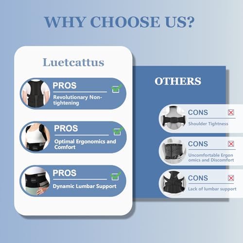 Back Brace Posture Corrector for Women and Men, Shoulder and Back Support Brace, Adjustable Back Straightener Posture Corrector for Pain Relief and Improves Posture (Large)