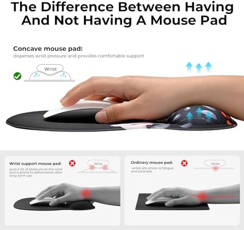 EooCoo Mouse Pad with Gel Wrist Rest, Ergonomic Mousepad Wrist Alignment