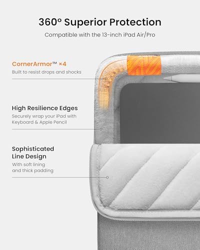 tomtoc 360° Protective Tablet Sleeve for 13-inch iPad Air 2026 (M4/M3/M2)