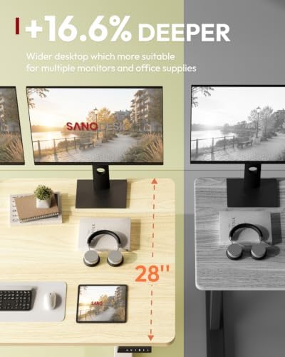SANODESK 1'' Thick One-Piece 55 x 28'' Height Adjustable Standing Desk