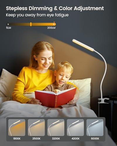 Glocusent 38 LED Clip On Light,5W Eye Caring Book Lights for Reading