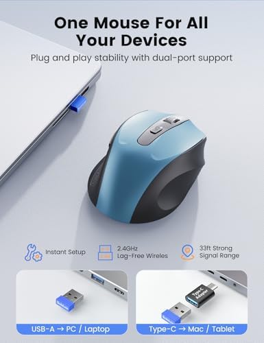 Wireless Mouse for Laptop, Quiet Cordless Computer Mice for Office & Travel