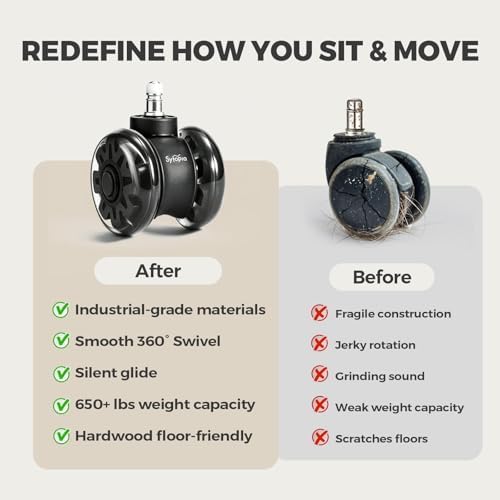 Sytopia 3-Inch Office Chair Wheels Set of 5, Quiet & Smooth Casters for Hardwood & Carpet, Universal Fit 11x22mm Replacement Wheels for Gaming Chairs, Heavy-Duty Supports 1000 lbs, Black