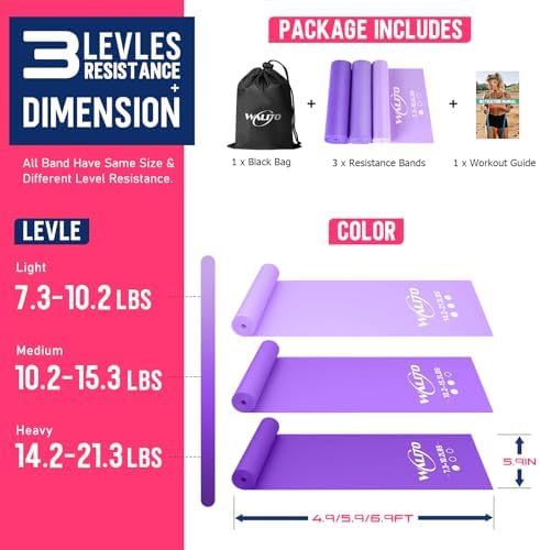 Resistance Bands for Working Out, Stretch Bands for Exercise, Yoga, Pilates