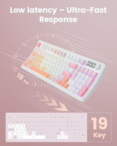 SABLUTE Gaming Keyboard and Mouse, Quiet Membrane with RGB Backlit - Pink