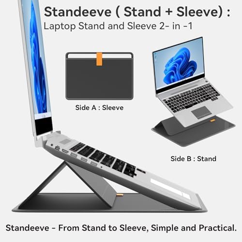 Smatree MobileBase Laptop Shoulder Case with Stand for 15.6-16 inch DELL