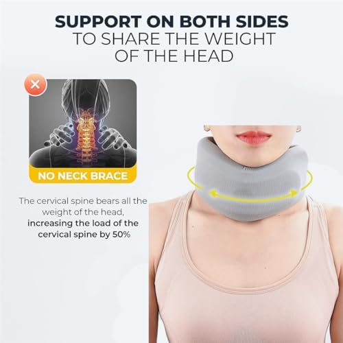 Neck Brace for Neck Pain & Support, Adjustable Neck Support, Soft Cervical Collar for Vertebrae Stable, Keep Vertebrae Stable & Aligned, Cervical Spine Pressure Relief