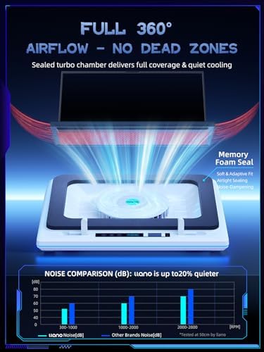llano V12 RGB Laptop Cooling Pad, Gaming Laptop Cooler