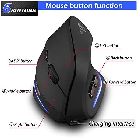 zelotes Optical Wireless Mouse,Rechargeable,2400DPI,Ergonomic Design Reduces Muscle Strain,USB Vertical Ergonomic Mouse,Cordless Portable Mouse for PC,Mac,Laptop