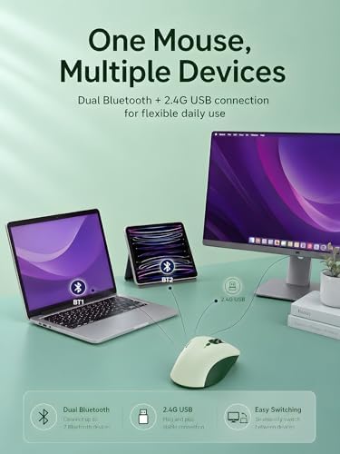 RAPIQUE Bluetooth Wireless Mouse, Dual Bluetooth & 2.4GHz, Avocado Green