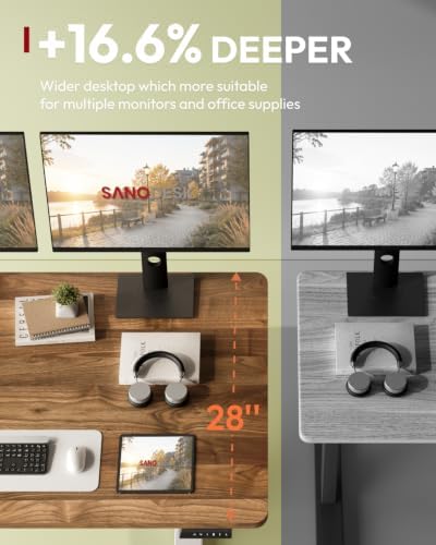 SANODESK 1'' Thick One-Piece 55 x 28'' Height Adjustable Standing Desk