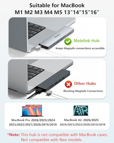 USB C Hub Adapter for MacBook Pro/Air M5 M4 M3 M2 M1 2026-2018 13" 15" 16", Mac Multiport Adapter, 8 in 2 MacBook Accessories Dongle with HDMI 4K@60hz, Thunderbolt, USB C&A Data Ports, SD Card Reader