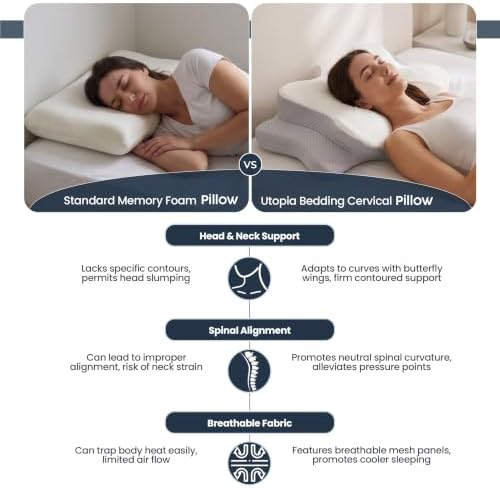 Utopia Bedding Cervical Neck Pillow for Sleeping, Ergonomic Cooling Pillow