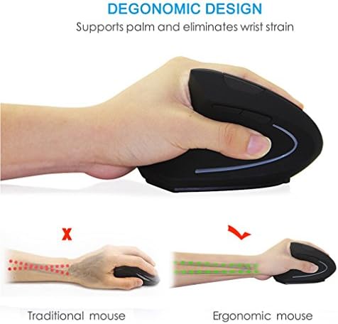 Wireless Mouse Ergonomic Vertical Left-Handed Mouse Ergo LED Light High Precision Optical Cordless Lightweight Left Hand Mice Women Men Gift for PC Computer Laptop Mac Office,1600 DPI,Side Buttons