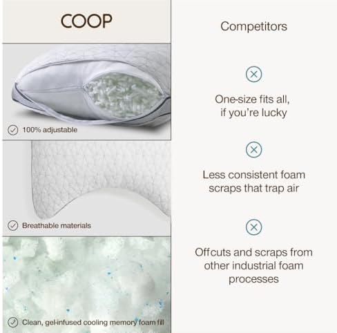 Coop Home Goods Eden Cut-Out Bed Pillow for Side Sleepers, Queen Size, Adjustable Medium Soft Memory Foam Cooling Pillow with Ergonomic Shoulder Cut-Out, CertiPUR-US/GREENGUARD Gold