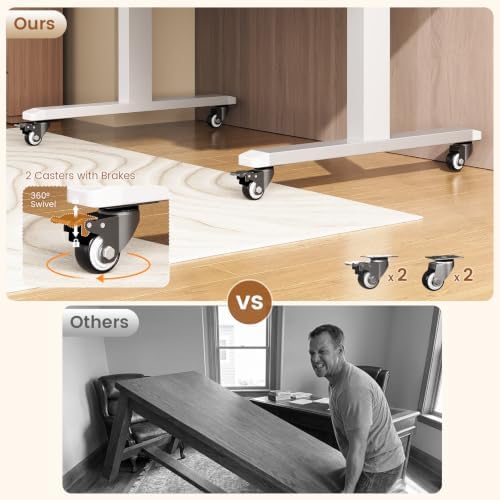 SEDETA 31.5 Inches Electric Standing Desk, 180° Tiltable Mobile Rising