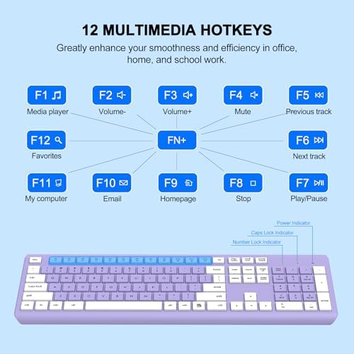 Wireless Keyboard and Mouse Combo, Full Size Silent Ergonomic Keyboard and Mouse, Long Battery Life, Optical Mouse, 2.4G Lag-Free Cordless Mice Keyboard for Computer, Mac, Laptop, PC, Windows(Purple)