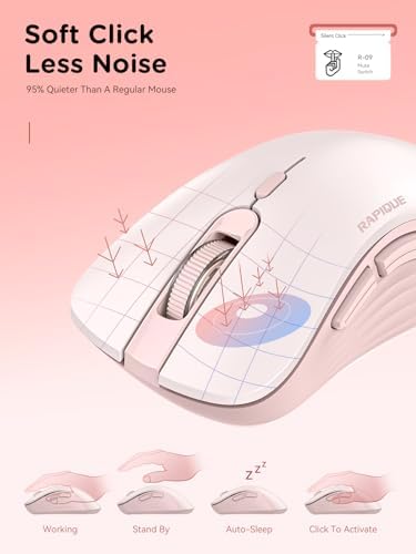 RAPIQUE Bluetooth Wireless Mouse, Dual Bluetooth & 2.4G USB Receiver, Pink